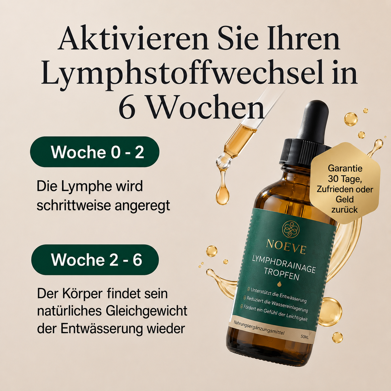 Lymphdrainage