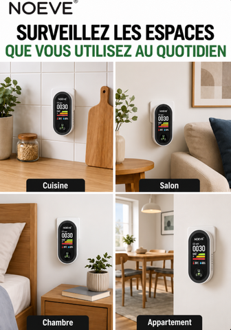 Surveillez le monoxyde de carbone et les fuites de gaz en temps réel avec NOEVE